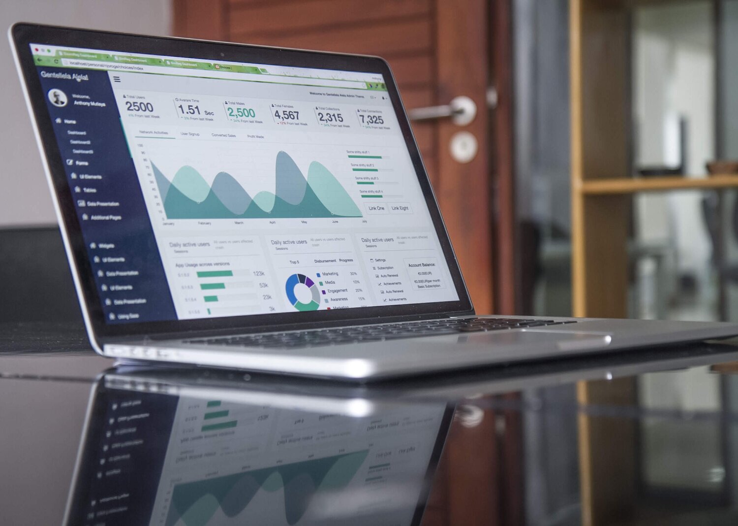 6 tips for writing your sales...